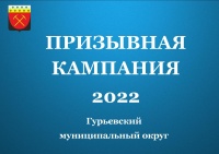 Итоги призыва «Весна – 2022 года», особенности и задачи  призыва «Осень – 2022 года»                      